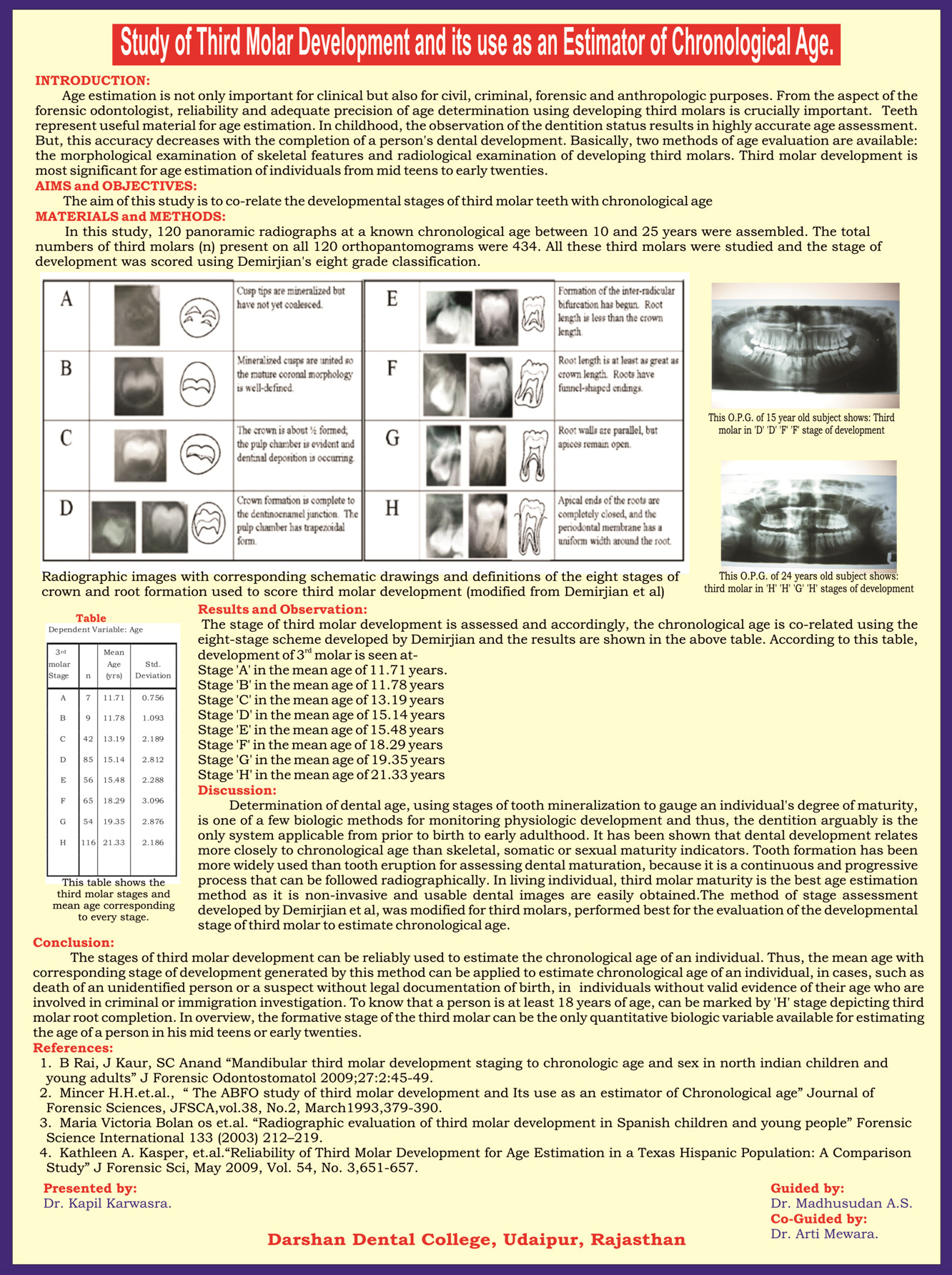 steps to writing a research paper