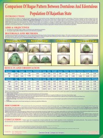 oral-pathology-and-microbiology-poster1